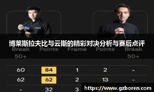 博莱斯拉夫比与云斯的精彩对决分析与赛后点评